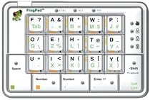 FrogPad Bluetooth Right-handed - Keyboard - wireless - Bluetooth