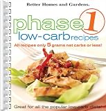 Phase 1 Low-Carb Recipes