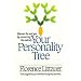 Your Personality Tree