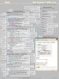 Web Designer's HTML Card Reference Guide