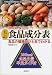 菅原 明子: すぐに役立つ五訂食品成分表―食品の陰陽がひと目でわかる