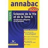 Détails sur le produit
