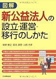 図解 新公益法人の設立・運営・移行のしかた 画像