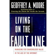 Living on the Fault Line: Managing for Shareholder Value in the Age of the Internet