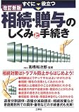すぐに役立つ 相続・贈与のしくみと手続き