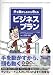 手を動かしながら考えるビジネスプラン