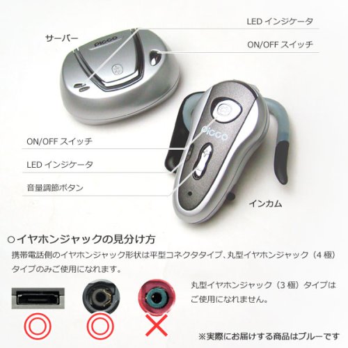 Cover image : Bluetooth(ブルートゥース)採用ワイヤレスハンズフリーシステム「Picco」 一般携帯電話(平型・4極)用 DCキット ブルー ヘッドセット レシーバー