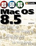 Ķ�޲� MacOS 8.5 (Ķ�޲򥷥꡼��)