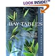 Bay Tables: A Collection of Recipes from the Junior League of Mobile