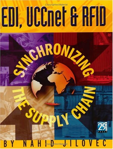 EDI