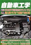 自動車工学 2009年 05月号 [雑誌]
