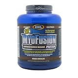 Gaspari Nutrition Myofusion, Milk Chocolate, 5-Pound