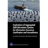 Implications of Aggregated DoD Information Systems for Information Assurance Certification and Accreditation