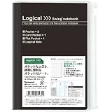 商品の詳細