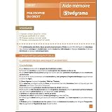 Détails sur le produit