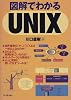 図解でわかるUNIX