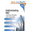Understanding DB2: Learning Visually with Examples