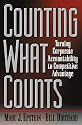 Counting What Counts: Turning Corporate Accountability To Competitive Advantage