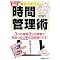 2008�N�̎蒠�E���ԊǗ��̖{