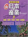 都道府県別21世紀日本の産業 (9)