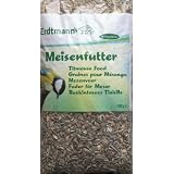 Produkt-Information 