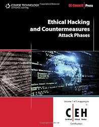 Ethical Hacking and Countermeasures: Attack Phases (EC-Council Certified Ethical Hacker (Ceh))