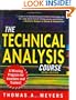 The Technical Analysis Course