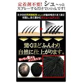 【３本セット】ヘアリッチ ボリュームアップスプレー【ＨＡＩＲ ＲＩＣＨ】 育毛剤 発毛剤 増毛剤 増毛 スプレー