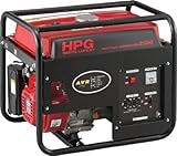 ＭＥＩＨＯ　エンジン発電機　ＨＰＧ－２５００　６０Ｈｚ　4678885 HPG250060