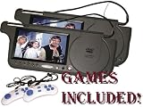 7-Inch Left & Right Visor COMBO (Grey) Car DVD Player with TFT LCD, Works with DVD/MP3/MP4/Divx and Bonus Internal Video Game + 2 Joysticks