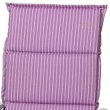 Produkt-Bild: Sun Garden 10118213 20461-35 Elba Auflage Relax HP / Teflon