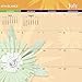 AT-A-GLANCE Monthly Desk Pad Calendar, Paper Flowers Design, Academic Year, 12 Months, July 2015-June 2016, 21.75 x 15.5 Inch Page Size (5035-A5)