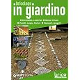 Dettagli prodotto