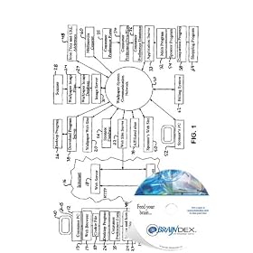 NEW Patent CD for Custom computer wallpaper and marketing system and method