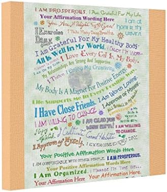 Be The Rage Affirmations Thinking Canvas Photo Printing