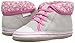 Robeez Girls' Floral Flora Sneaker, Grey, 12-18 Months M US Infant