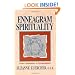 Enneagram Spirituality: From Compulsion to Contemplation