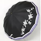 ���i�̏ڍ�