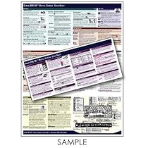 PhotoBert Photo CheatSheet for the Nikon D3 Digital SLR Camera