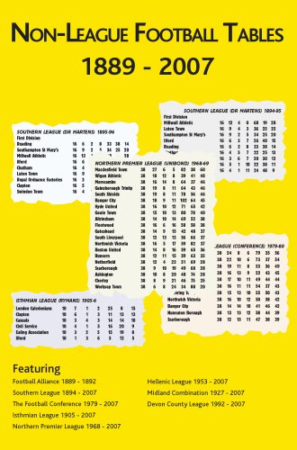 Non-League