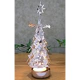 Return to product information