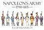Napoleon's Army 1790-1815