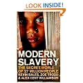 Modern Slavery: The Secret World of 27 Million People