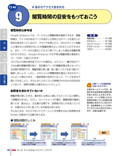 Cover image : できる100ワザ Google Analytics SEO & SEM を極めるアクセス解析ノウハウ