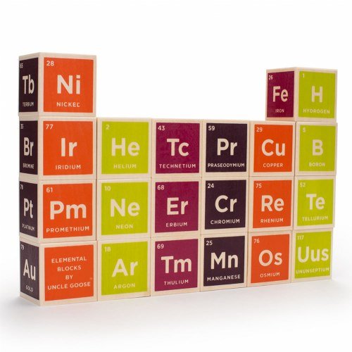Uncle Goose Periodic Table Blocks - Made in USA