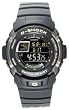 �������ӻ���G-SHOCKG����å�G-7710-1