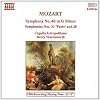 Mozart - Symphonies 28, 31 and 40