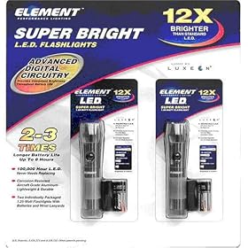 Super Bright L.E.D. Flashlight Set of 2