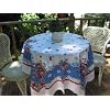 Vintage Field of Berries Reproduction Tablecloth