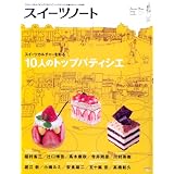 商品の詳細